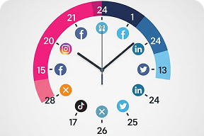 Best Time to Post on Social Media