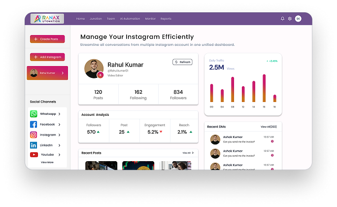 Analytics Dashboard